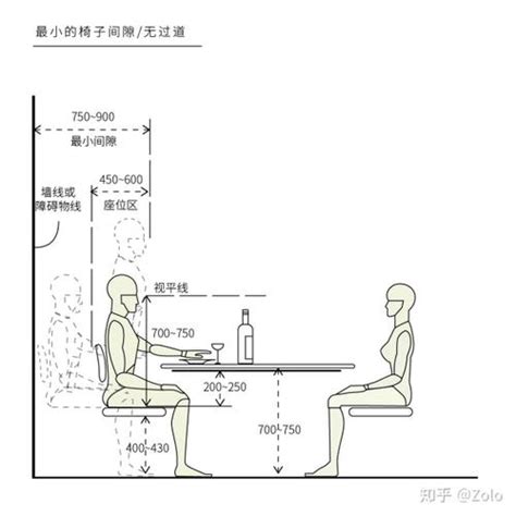 餐桌椅高度比例|餐桌尺寸、餐桌高度如何選？了解餐桌大小挑選＆配置。